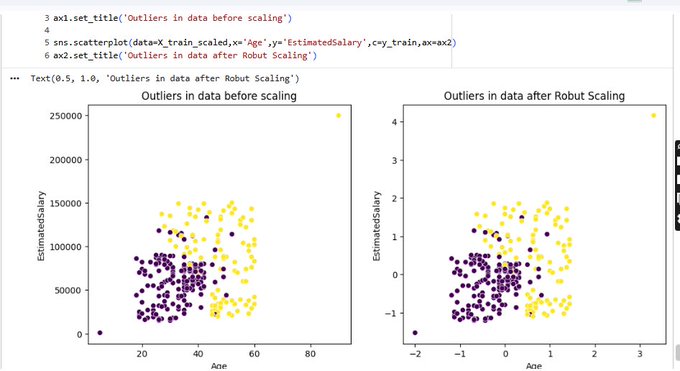 robust scaling