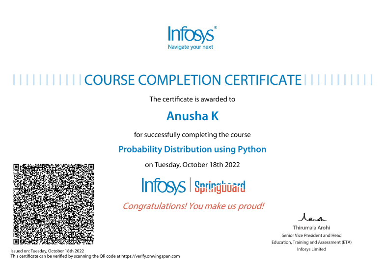 Certificate 4