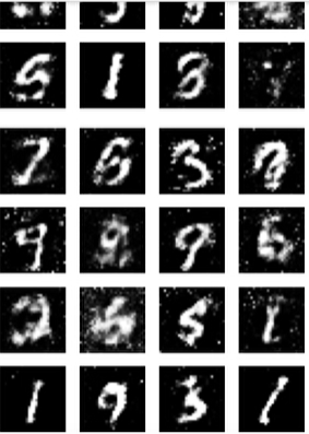 Generative Models for Handwritten Digitss
