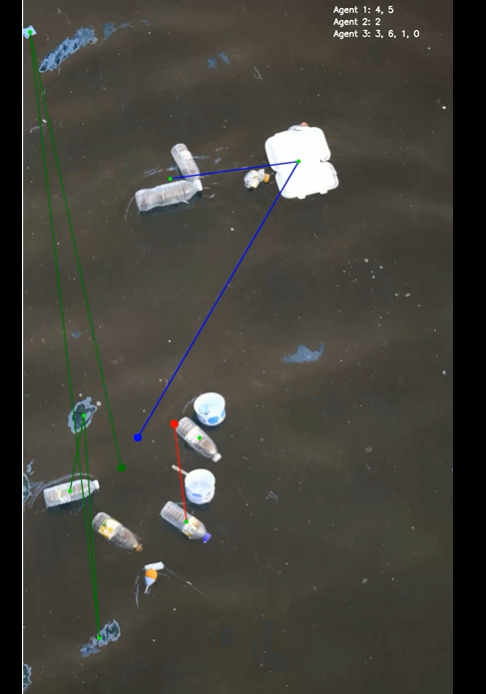 Multi-Agent Trash Collection and Navigation System