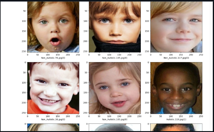 Autism Detection with Stuttering Frequency
